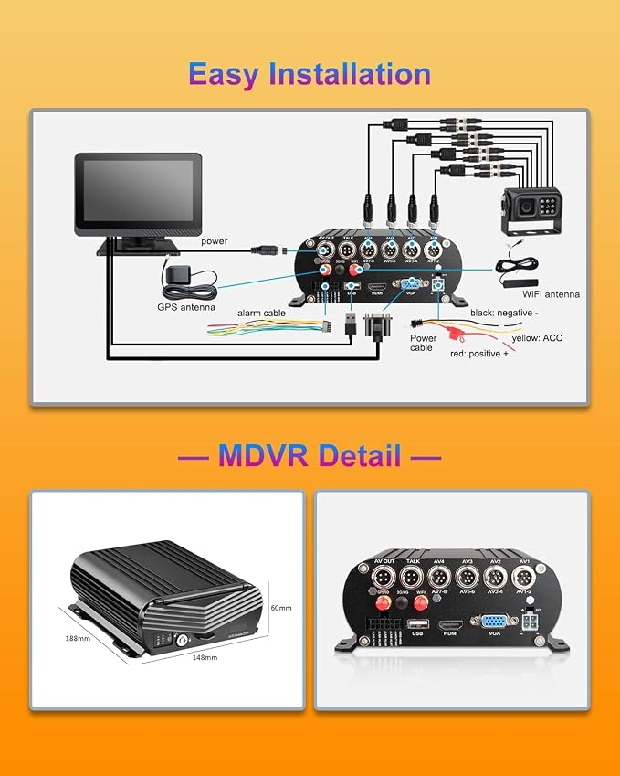 8CH Mobile DVR Monitor Camera System - Image 5