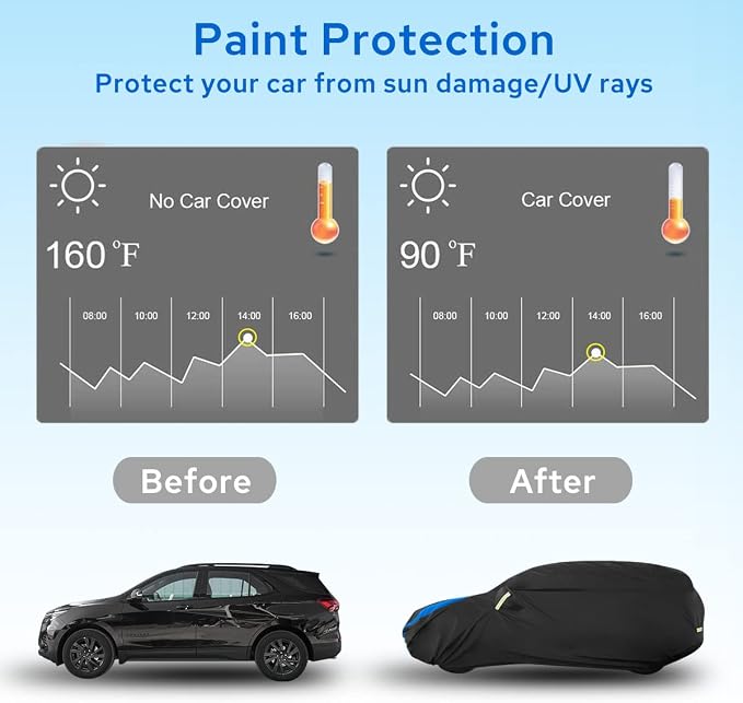 Avecrew Car Cover Custom Fit for Toyota RAV4, Waterproof All Weather Full - Image 5