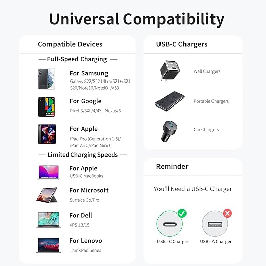 1FT USB C to USB C Cable, Samsung Galaxy S25 A16, Moto G8, Google Pixel - Image 6