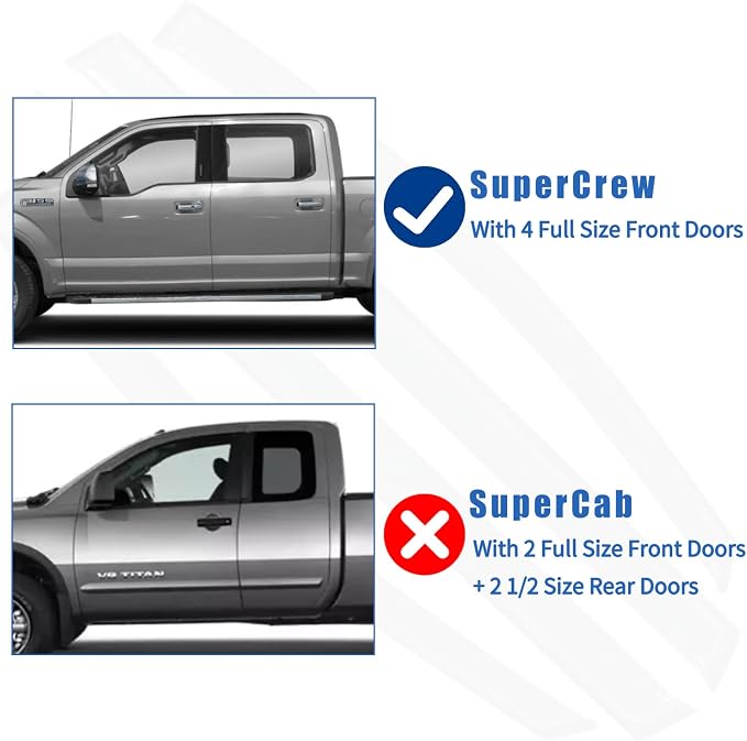 4PCS Window Rain Guards Shield Fit - Image 2