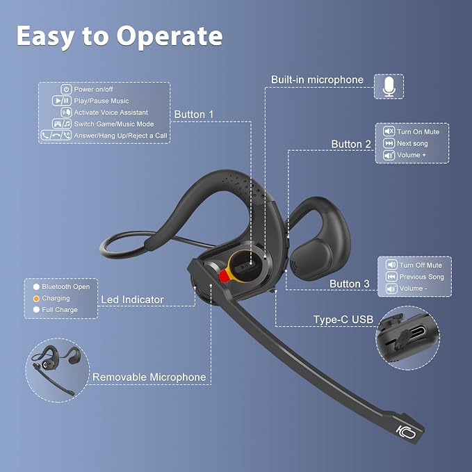 Trucker Bluetooth Headset, Open Ear Headphones - Image 8