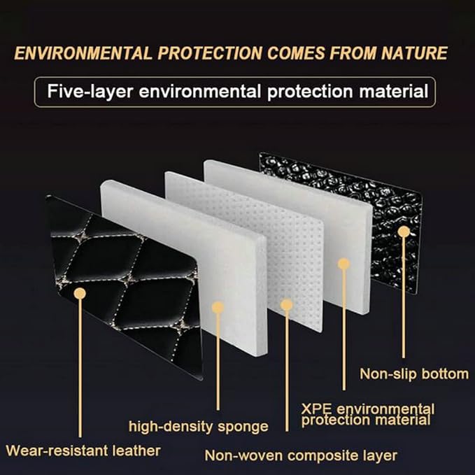 Car Floor Mats - Luxury Leather, Custom Fit - Image 4