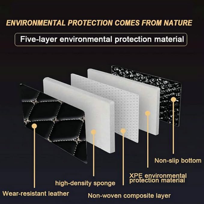 Luxury Leather Car Floor Mats - Image 4