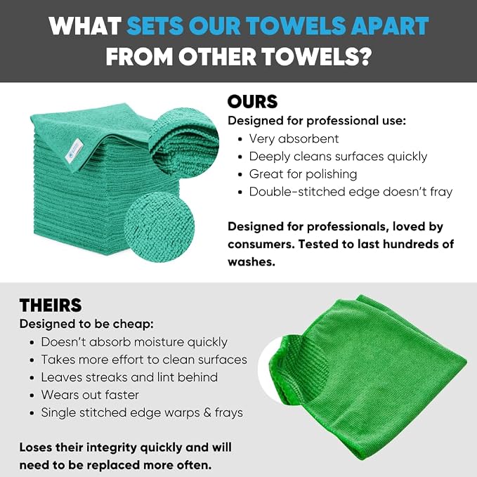16" x 16" All Purpose Microfiber Towels - Image 2