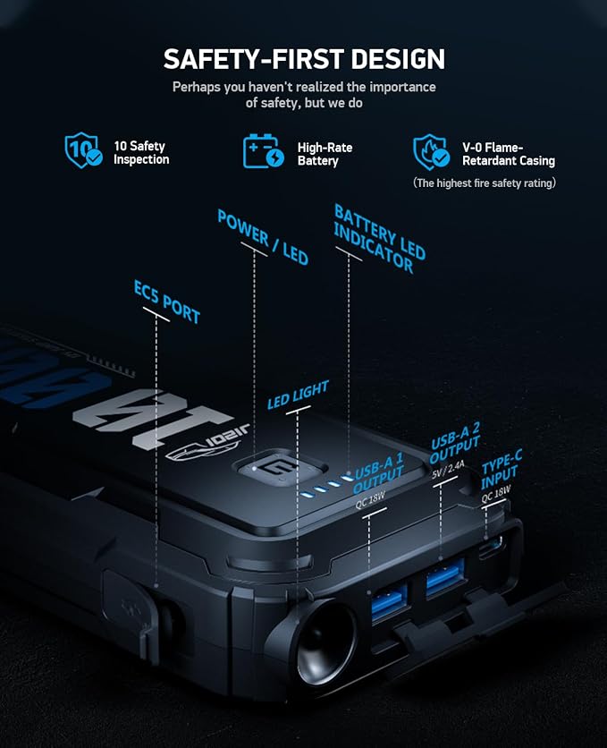 Portable Car Battery Jumper Starter 1000A Jump Box - Image 4