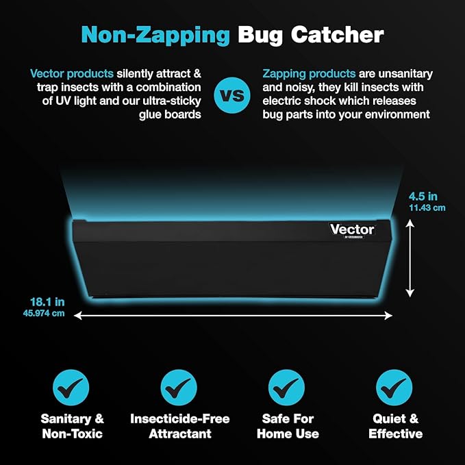 Catchmaster Vector Optima Light Trap, UV Light Fly Traps - Image 5