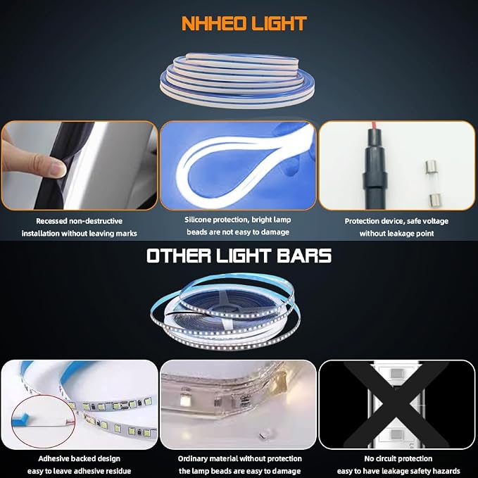 Car LED Strip Light For Trunk, 79Inch IP67 Silicone Waterproof Neon Light Strip - Image 3