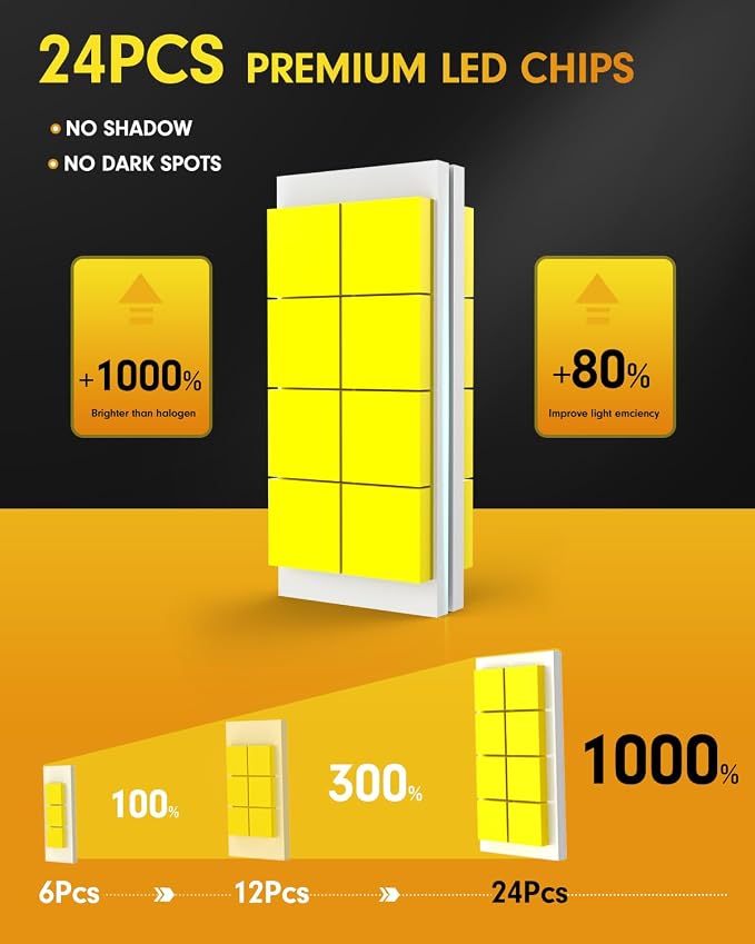 FAHREN Upgraded 9005 9006 bulbs Combo, 000 LM 10X Super Brightness HB3 HB4 Bulb - Image 3