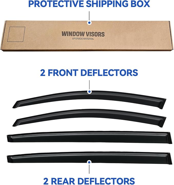 Window Visors Rain Guards for 2011-2016 Kia Sportage, Out-Channel Window Vent - Image 5