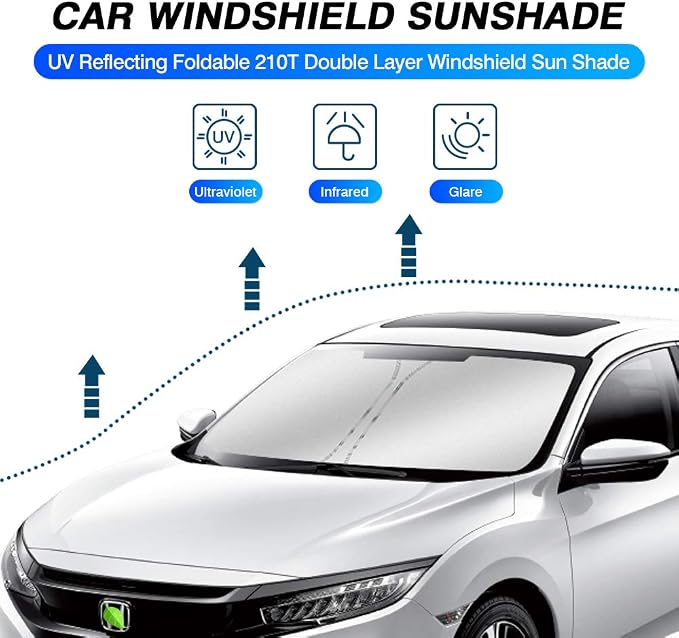 KUST Windshield Sun Shade for Honda Civic 2016-2021 Sunshade Foldable Window - Image 2
