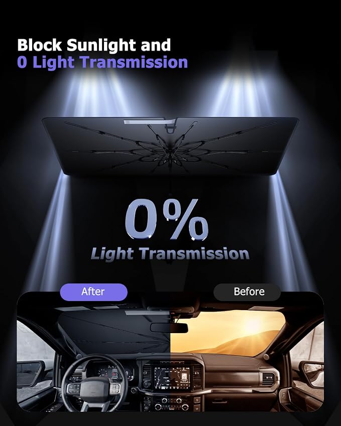 2025 Upgrade Car Windshield Sun Shade Windshield Sunshade Umbrella Protect Car - Image 8