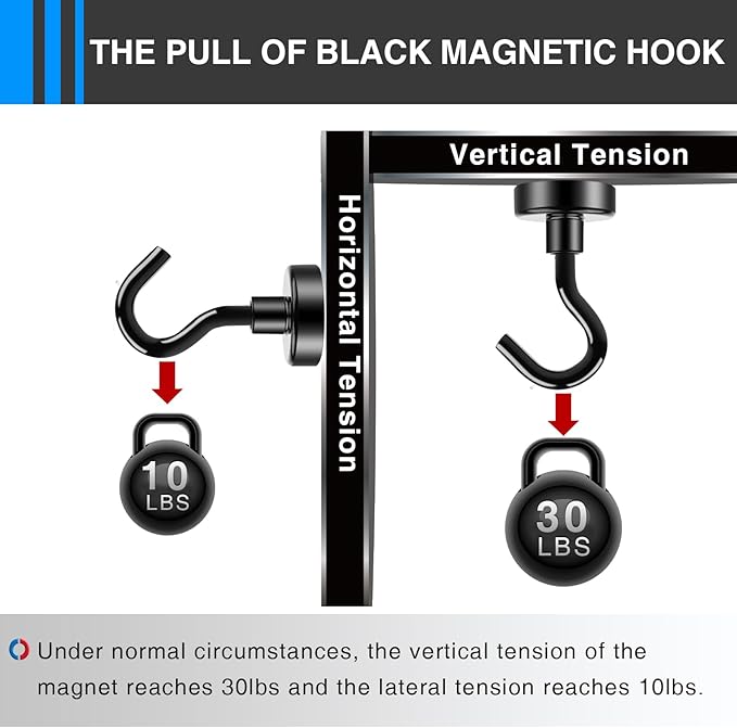 LOVIMAG Magnetic Hooks, 30Lbs Strong Magnetic Hook - Image 4