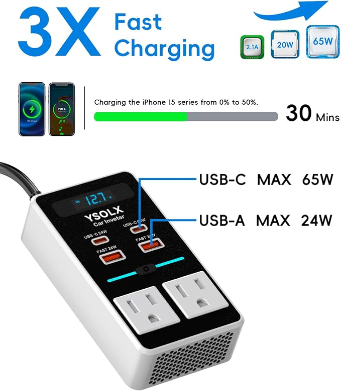 YSOLX 300W 12V to 110V Car Power Inverter, - Image 3