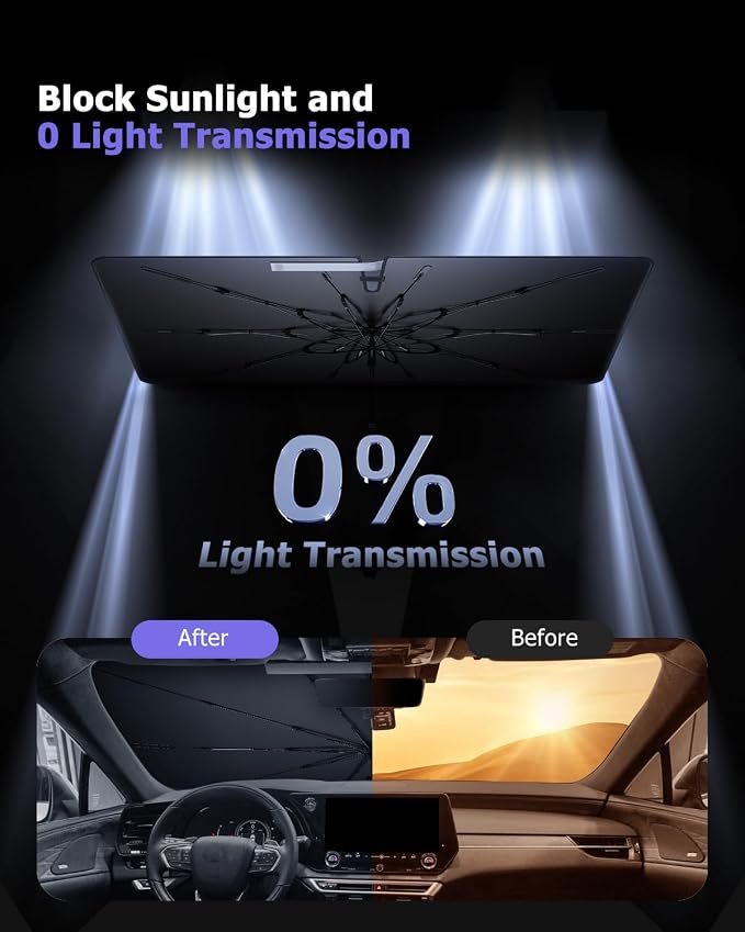 2025 Upgrade Car Windshield Sun Shade Windshield Sunshade Umbrella Protect Car - Image 8