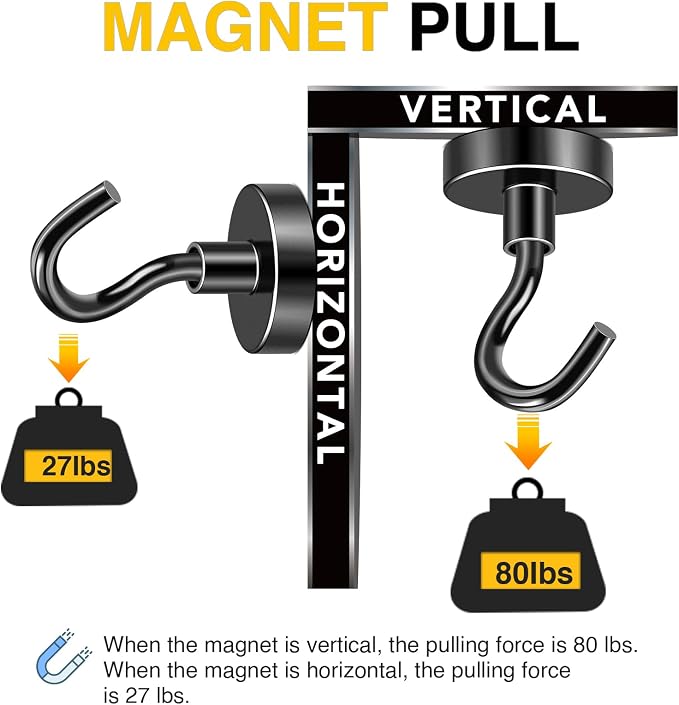 DIYMAG Black Magnetic Hooks, 80 LB Heavy Duty Strong Magnet - Image 3