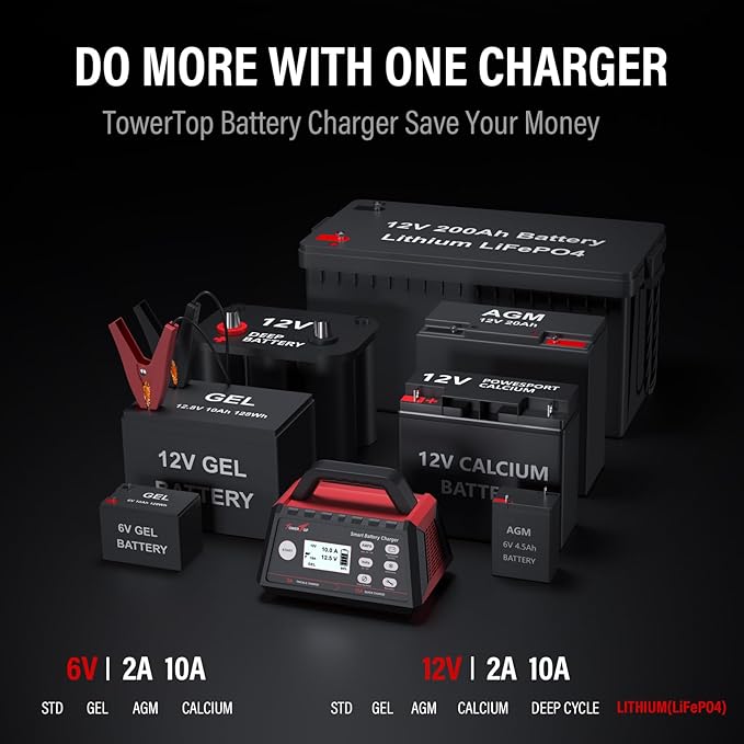 TowerTop Smart Car Battery Charger: 10A Battery Chargers 6V/12V Boat Battery - Image 6