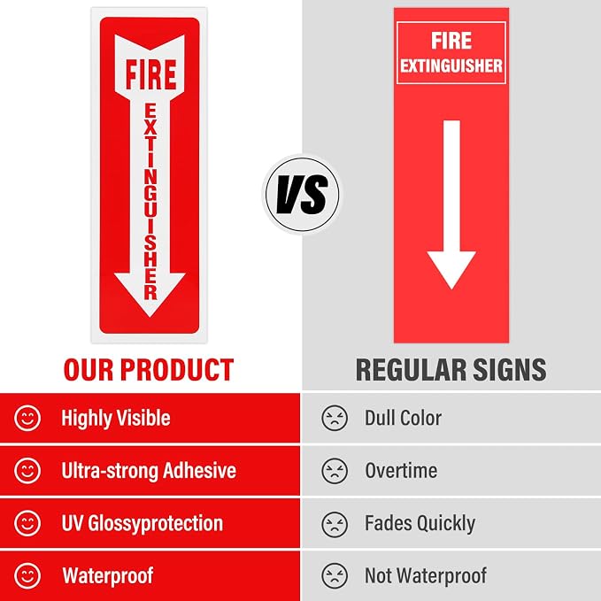 Madrigal fire extinguisher inside sticker, fire extinguisher sign, 4 - Image 5