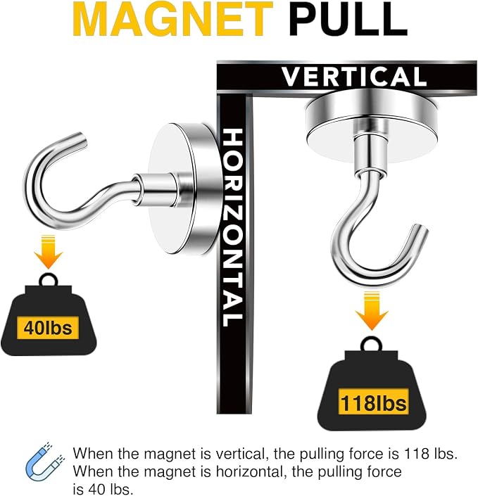 DIYMAG Magnetic Hooks, 110 lb Heavy Duty Strong Magnet - Image 3