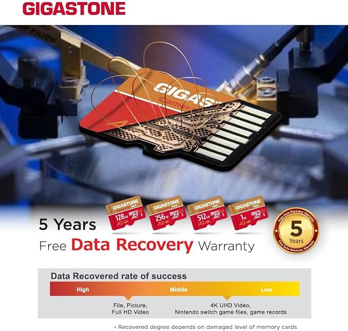 GIGASTONE 256GB Micro SD Card - Image 8