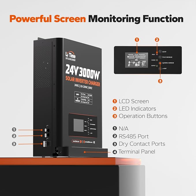 LiTime 24V 3000W All-in-One Solar Inverter Charger | 60A MPPT Solar Controller - Image 5