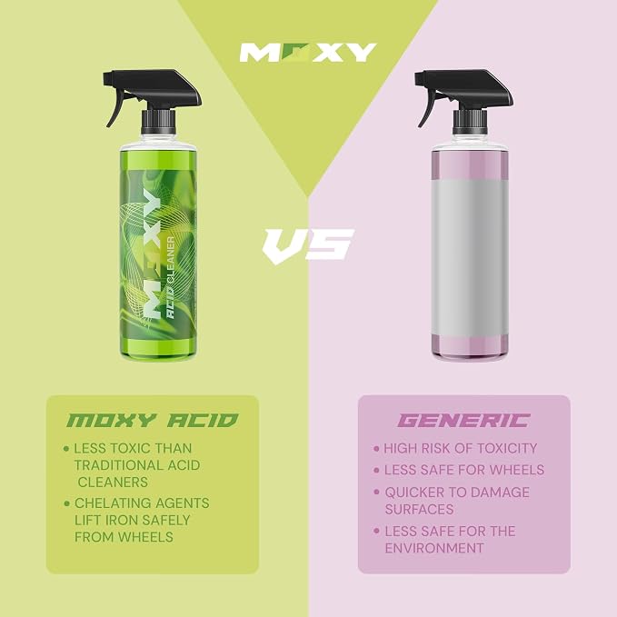 Acid Cleaner) - Image 2