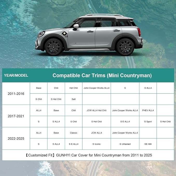 Premium Car Cover Custom Fit Mini Countryman, 16 Layers Heavy Duty Car Cover - Image 5