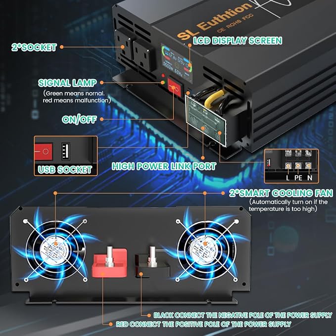 3000W/6000W Pure Sine Wave Car Power Inverter 12V DC to 120V AC 60HZ - Image 2