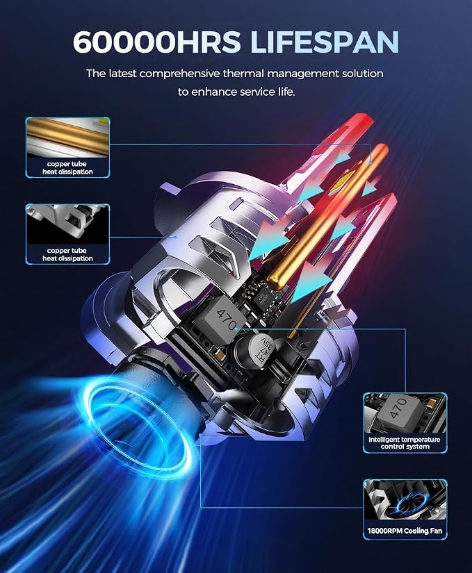 2025 10X Brightener 9005 9006 Led Bulbs Combo - Image 6