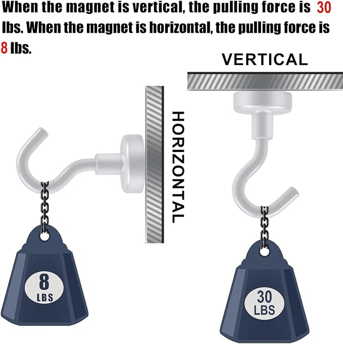 DIYMAG Magnetic Hooks for Refrigerator, Extra Strong Cruise Hook, Heavy Duty - Image 3