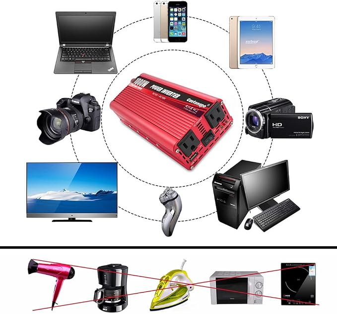 1000W/2000W DC 12V to 110V/120V AC Power Inverter Converter - Image 3