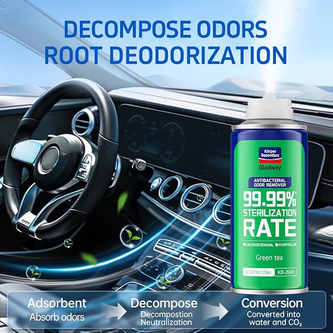 Glodway Whole Car Air Refresher Spray, Odor Eliminator Eliminates Strong - Image 7