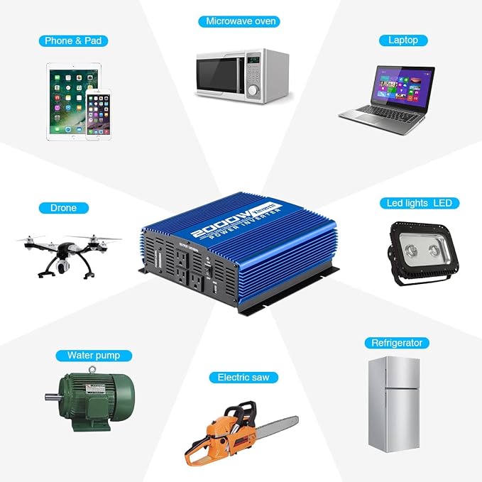 2000W Continuous/ 4000W Peak Power Inverter 3 AC Outlets 12V to 110V Car - Image 6