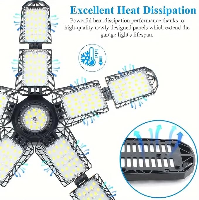 2 Packs LED Garage Light, Super Bright Screw in E26/E27 Ceiling Shop Work Lamp - Image 7
