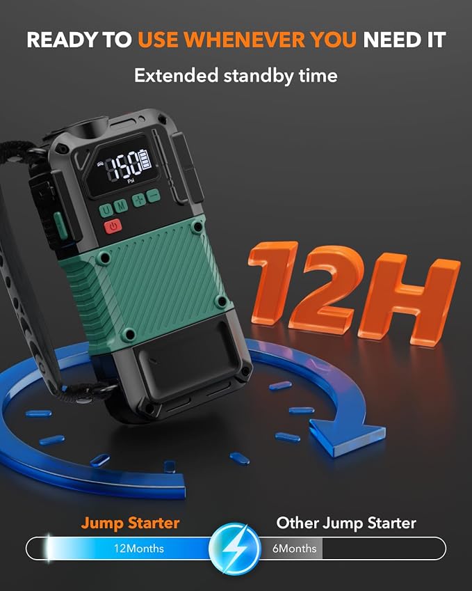 Portable Car Jump Starter with Air Compressor - Image 7