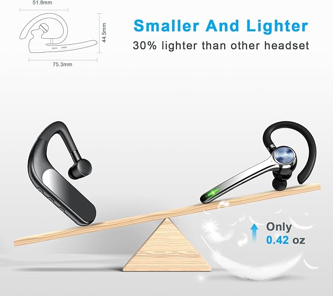 Bluetooth Headset, Wireless Bluetooth Earpiece - Image 6