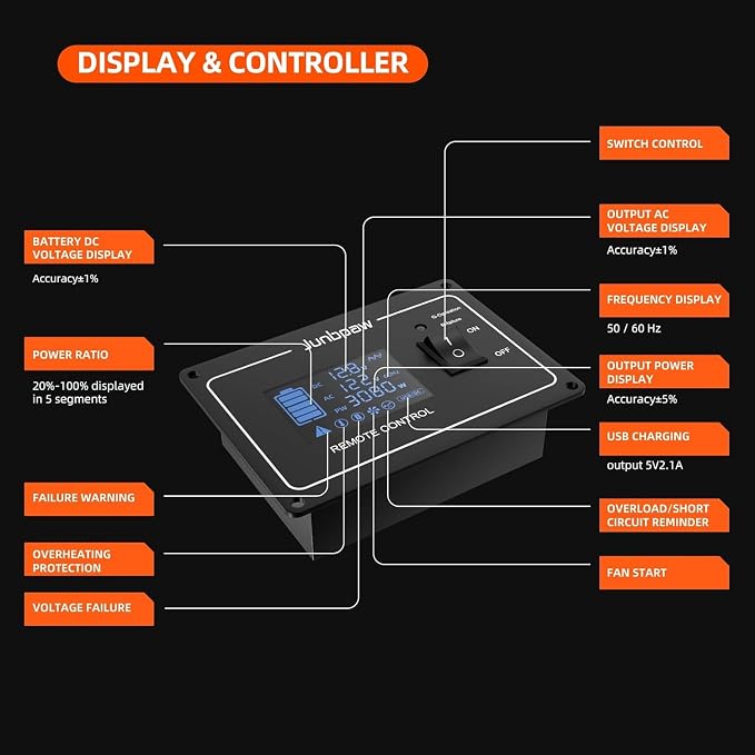 1080 Watt Pure Sine Wave Inverter, Remote Monitor Controller 12V DC to 120V AC - Image 10