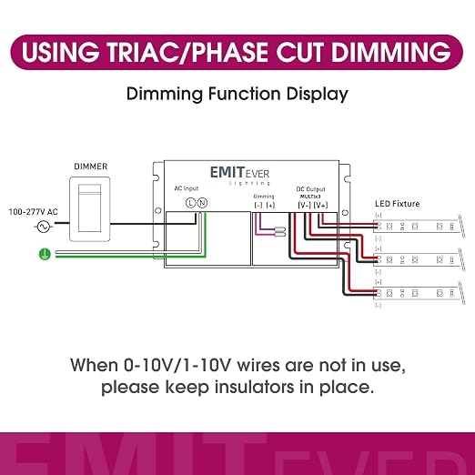 EMITEVER 288W Dimmable LED Driver, 24V 5-in-1 Dimmable Power Supply, 3-Channels - Image 5