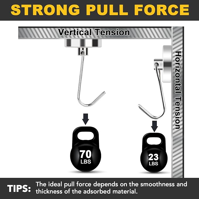 MIKEDE Magnetic Hooks, 70LB+ Swivel Swing Strong Magnetic Hooks Heavy Duty - Image 2