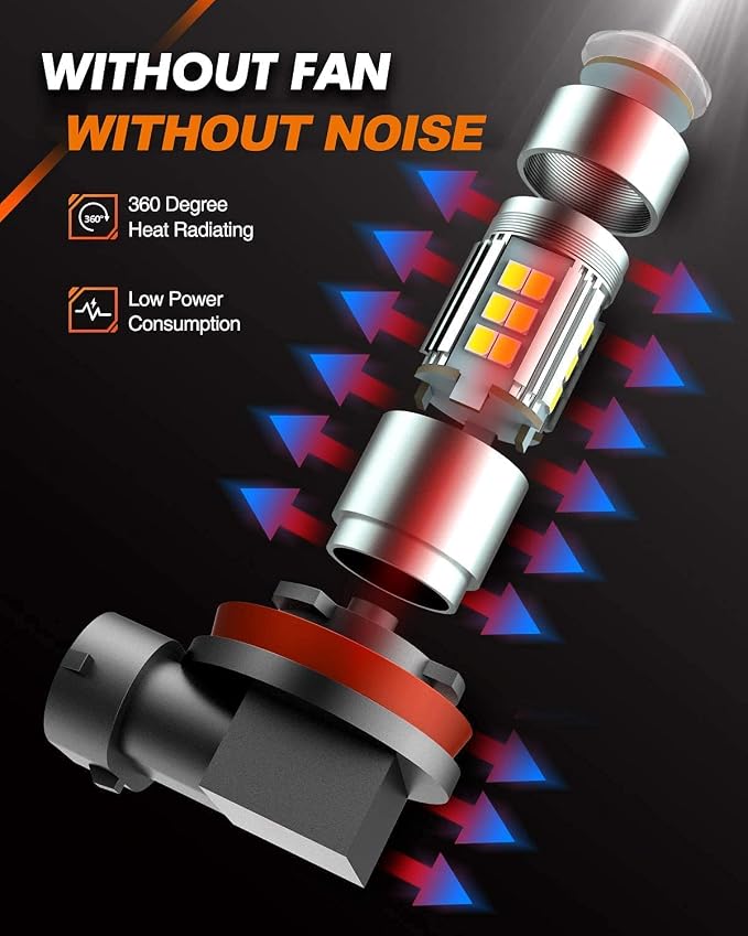 SEALIGHT H10/9145/9140 LED Fog Light Bulbs, 6000K Xenon White, 27 SMD Chips - Image 7