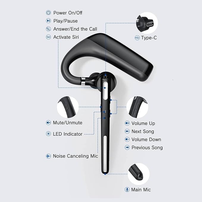 Bluetooth Headset V5.4, Wireless Bluetooth Earpiece - Image 6