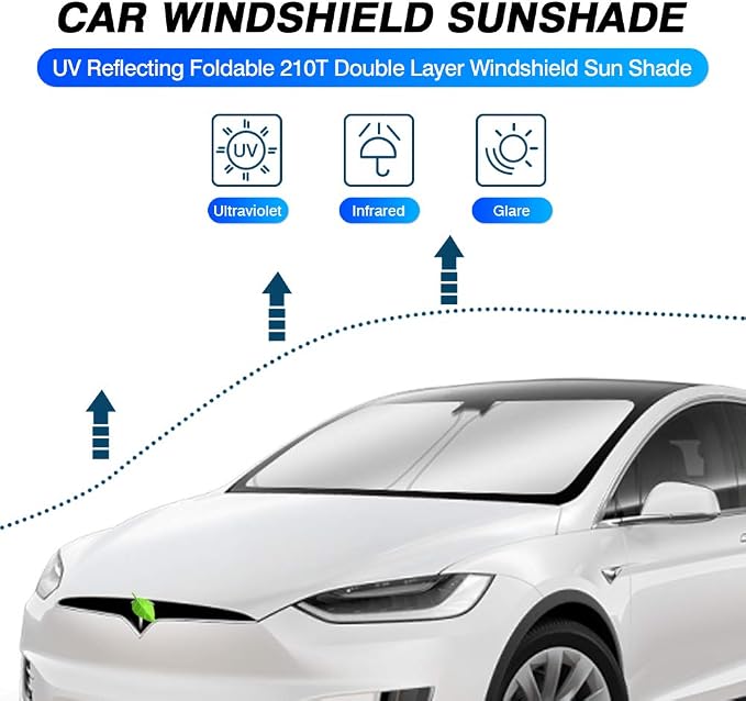 KUST Windshield Sun Shade for 2016-2024 2025 Tesla Model X Tesla X Accessories - Image 2