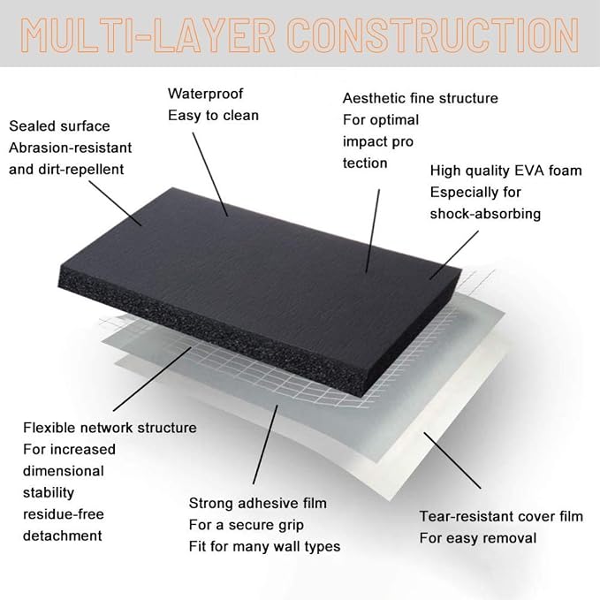 Garage Wall Protector Bumper Guards - Image 5