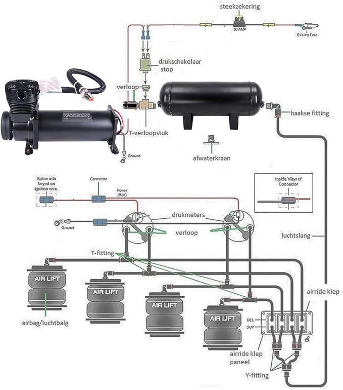 3 Gallon Air Tank with 200PSI Air Compressor - Image 2