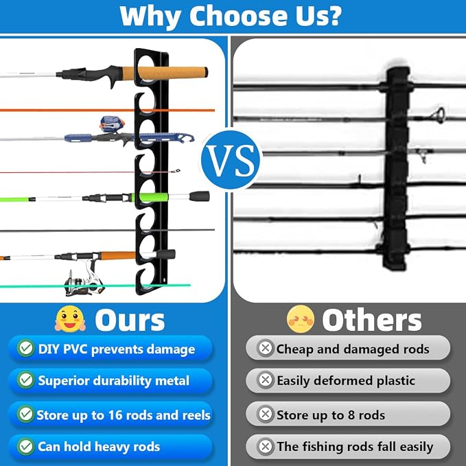 Wall or Ceiling Fishing Rod Storage Rack Vertical Horizontal Holder - Image 5