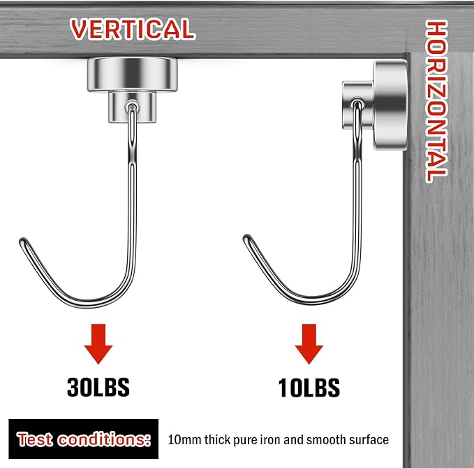 FINDMAG 50 Pack Magnetic Hooks, 30 LB+ Magnet Hooks - Image 3