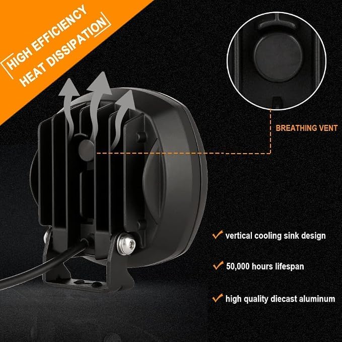 BIGLION.X 5Inch 160W Round Led Driving Lights Off Road Spot Lights Offroad - Image 8