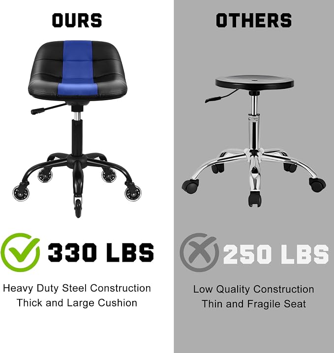 Rolling Stool with Wheels, Garage Shop Stool with Backrest, Roller Seat with - Image 5