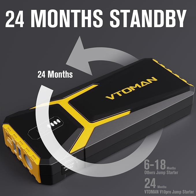 VTOMAN V10 Pro 4500A Jump Starter, Portable Car Starter 12V Lithium Jump Box - Image 6
