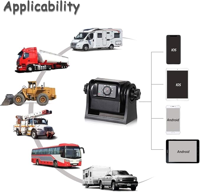 EWAY WiFi Magnetic Hitch Wireless Backup Rear/Front View Camera Rechargeable - Image 8