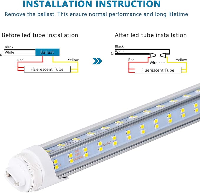 R17D/HO 8FT LED Bulbs - Image 4